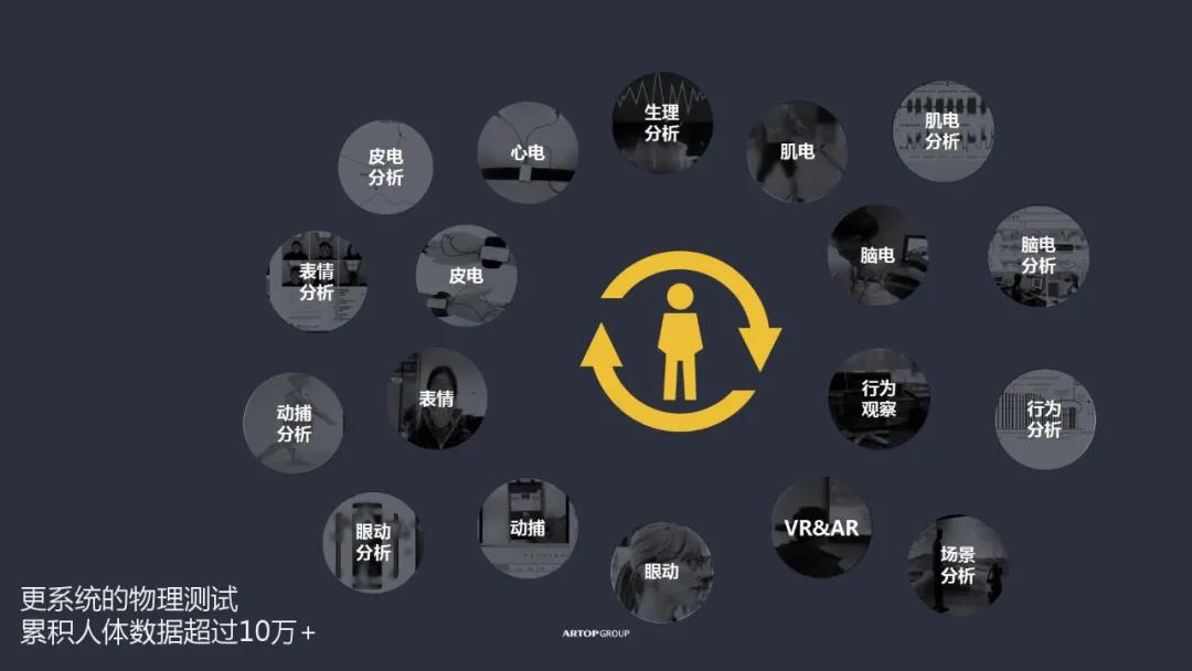 浪尖产品设计公司,浪尖全产业链设计公司