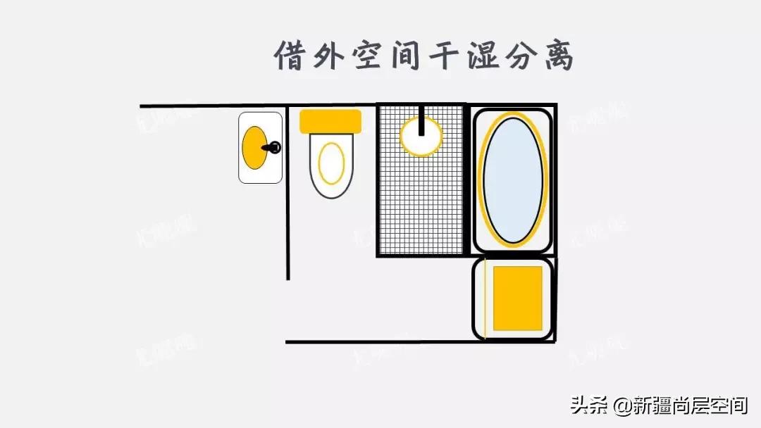 2米x1.7米卫生间设计尺寸布局图,尚层空间装修步骤图