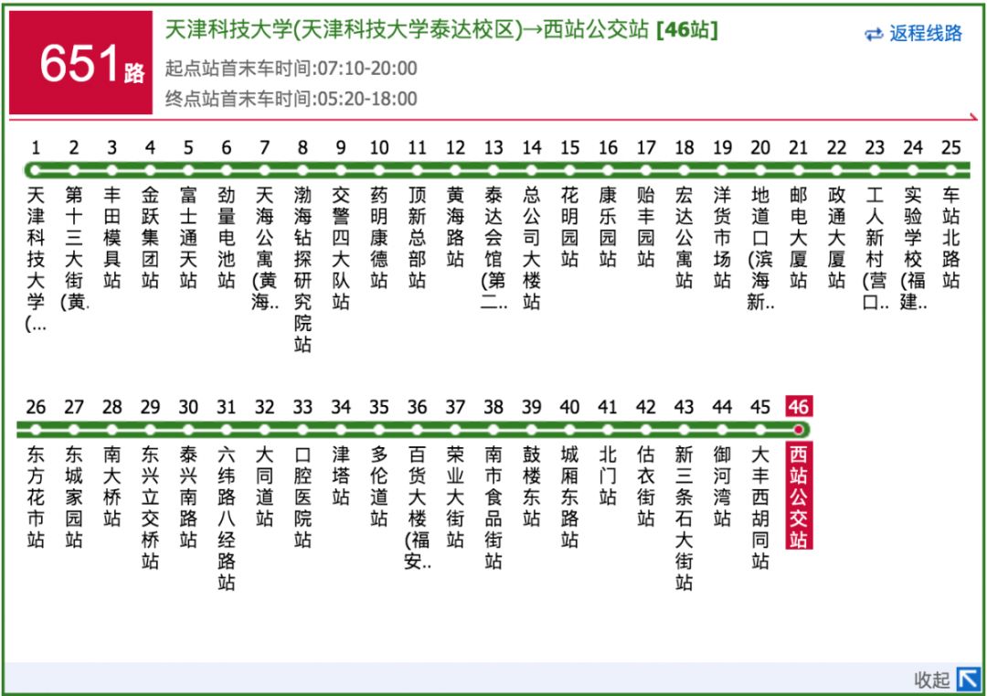 天津市新调整的五条交通路线,最新天津市交通地图