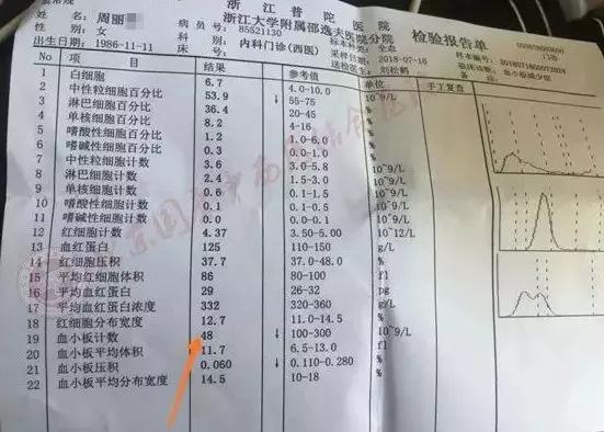 45岁女血小板偏高357要怎么降下来,35岁女性血小板452用不用治疗