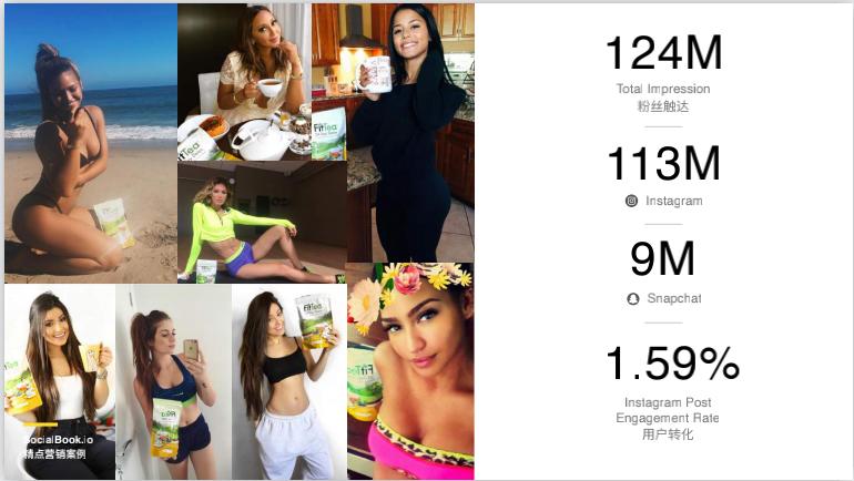 平平无奇减肥,最近比较火爆的减肥茶