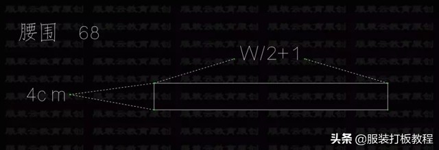 大海服装落肩袖卫衣裁剪图,100码幼童落肩袖卫衣裁剪方法
