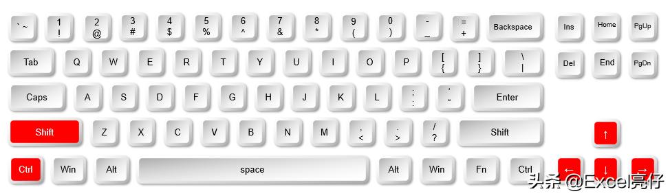 excel日期快捷键大全常用,excel快捷键ctrl加e的用法