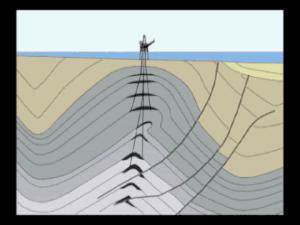冰川地貌断层图,喀斯特溶蚀地貌的形成过程图片