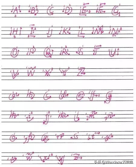 教写26个英语字母,教孩子快速学会书写26个英文字母