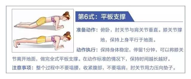 孕妇怎么避免腹直肌分离,孕妇腹直肌分离自测