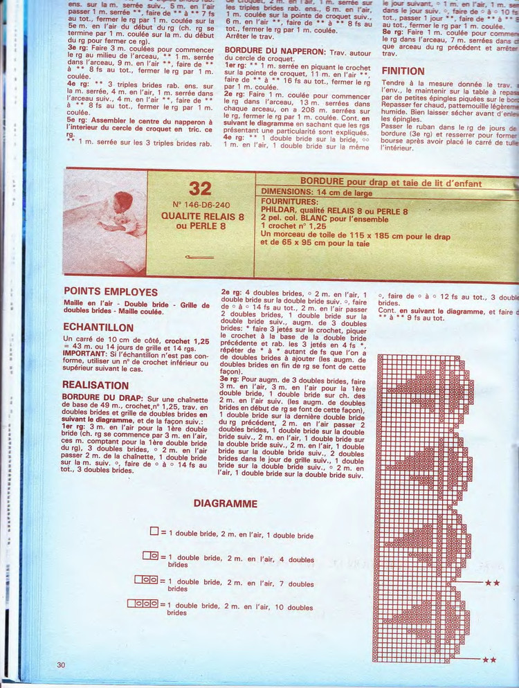 有漂亮的台布钩针图解吗,钩针编织桌布盖巾教程