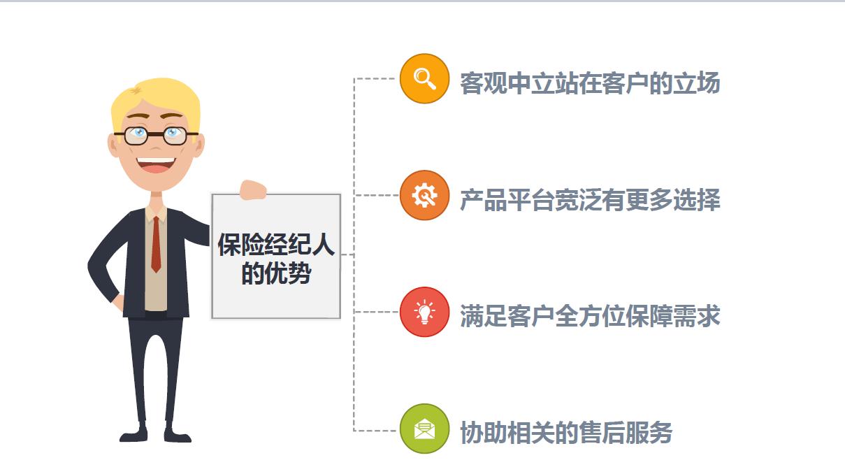 保险经纪人有什么前途,做保险经纪人有前途吗