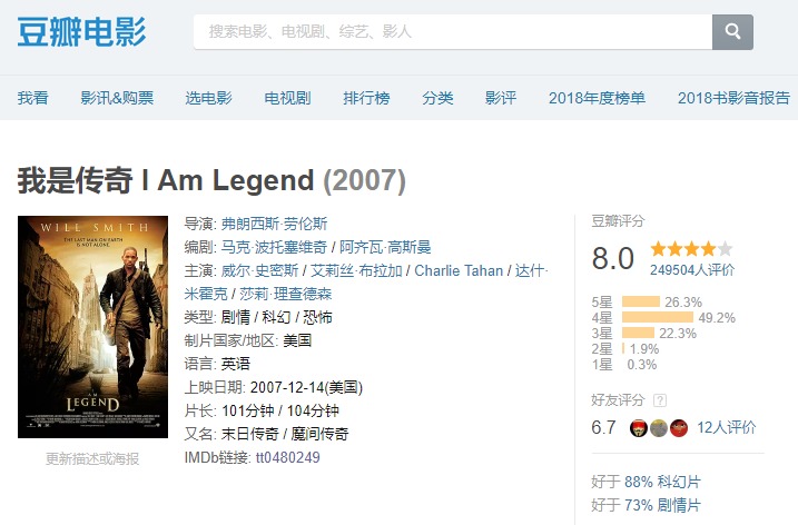 十大震撼电影世界末日在线观看,地球十大末日电影