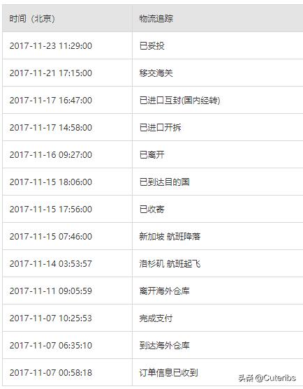 levis官网正品专卖店直播,levis专柜下架的货去哪里找