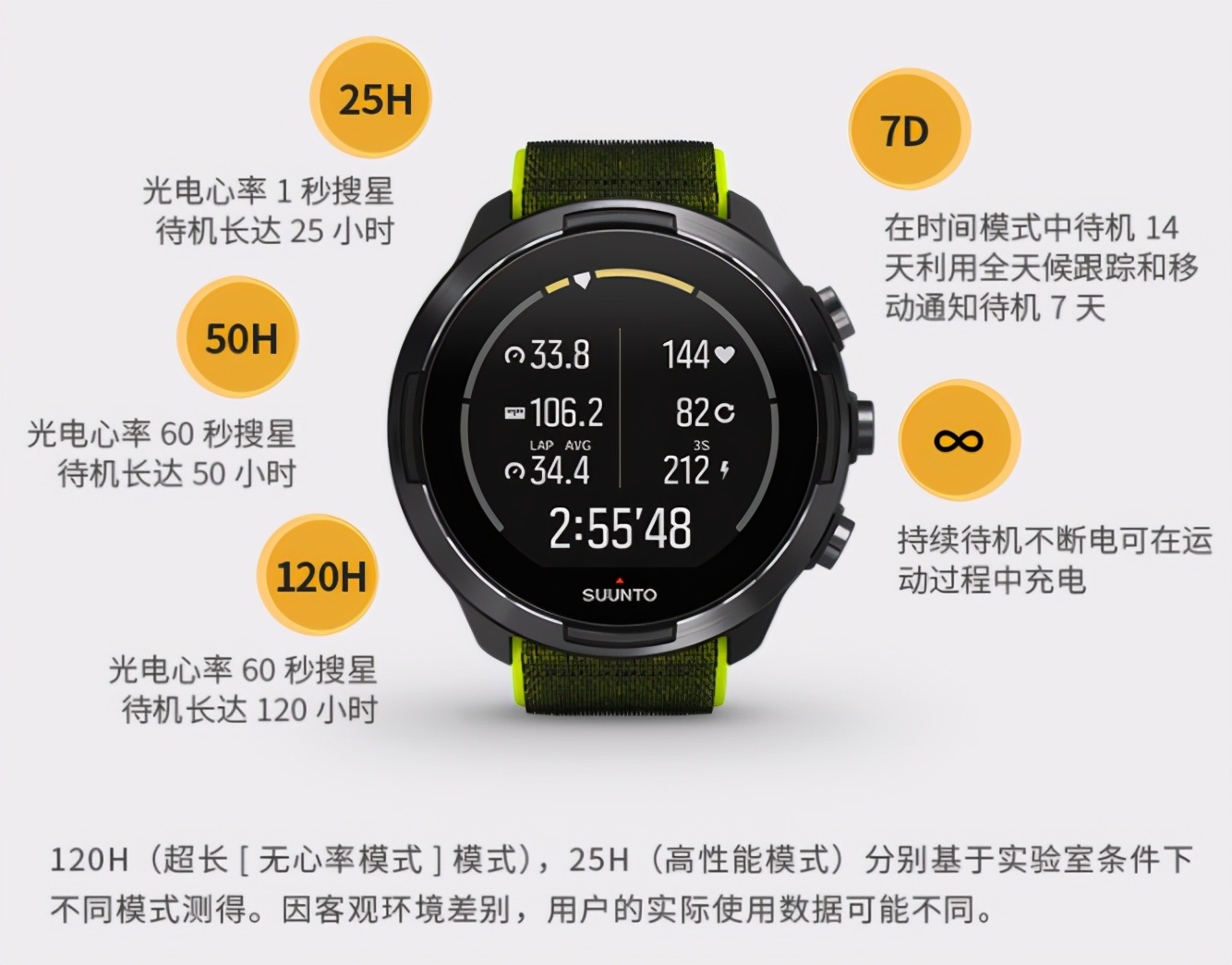 双十一还闷在家？光速抄底颂拓全系列来场说走就走的探险