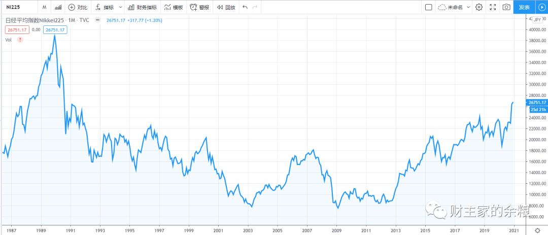 全球印钞为什么物价上涨,日本印钞为什么通缩