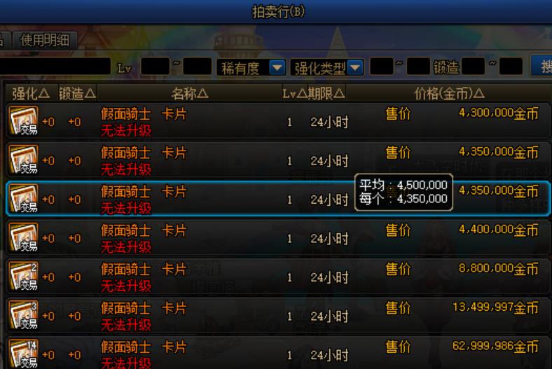 dnf各团本所需伤害,dnf暮色摸金收益测试