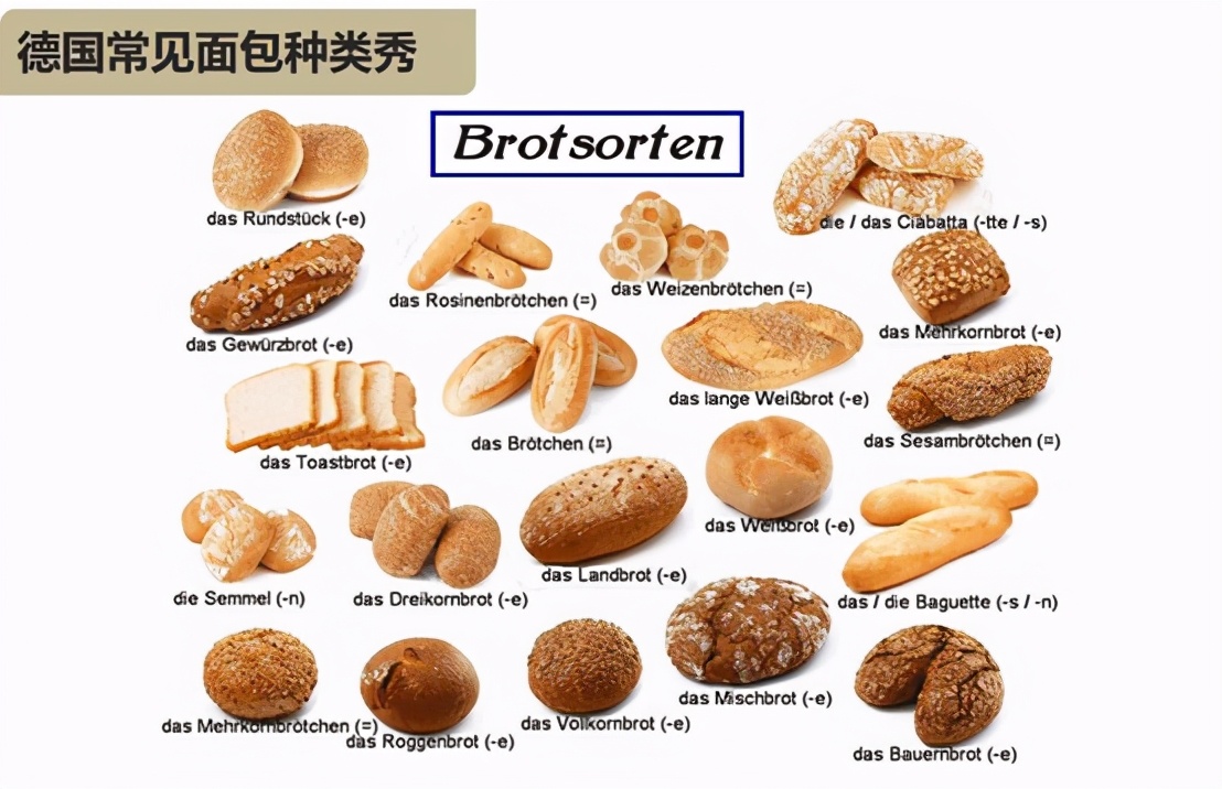 法式面包基本知识,什么是德式面包