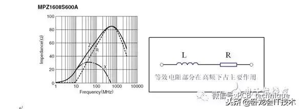 液晶电视有干扰怎么解决,液晶电视电磁干扰最佳解决方案