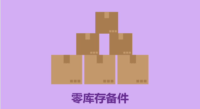 多级仓库管理,多层级仓配库存计划