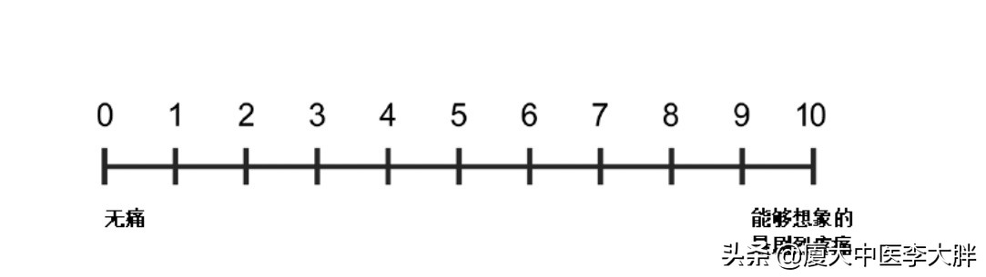 癌症疼痛有哪些特点,癌症疼痛到死亡多少时间