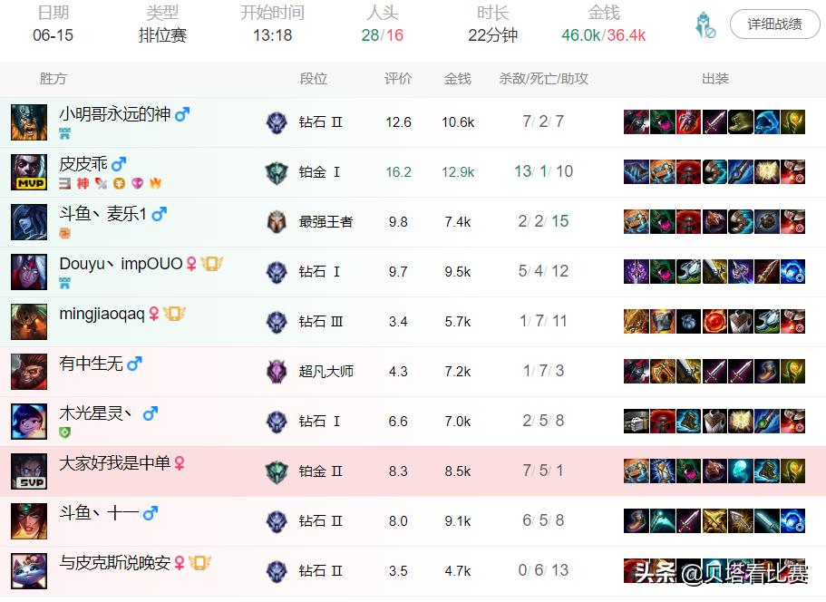 omg和khan打野冲突,omg替补打野与khan口嗨