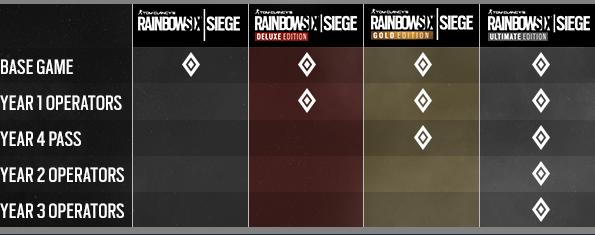 彩虹六号有什么特点怎么玩,秋季特惠彩虹六号