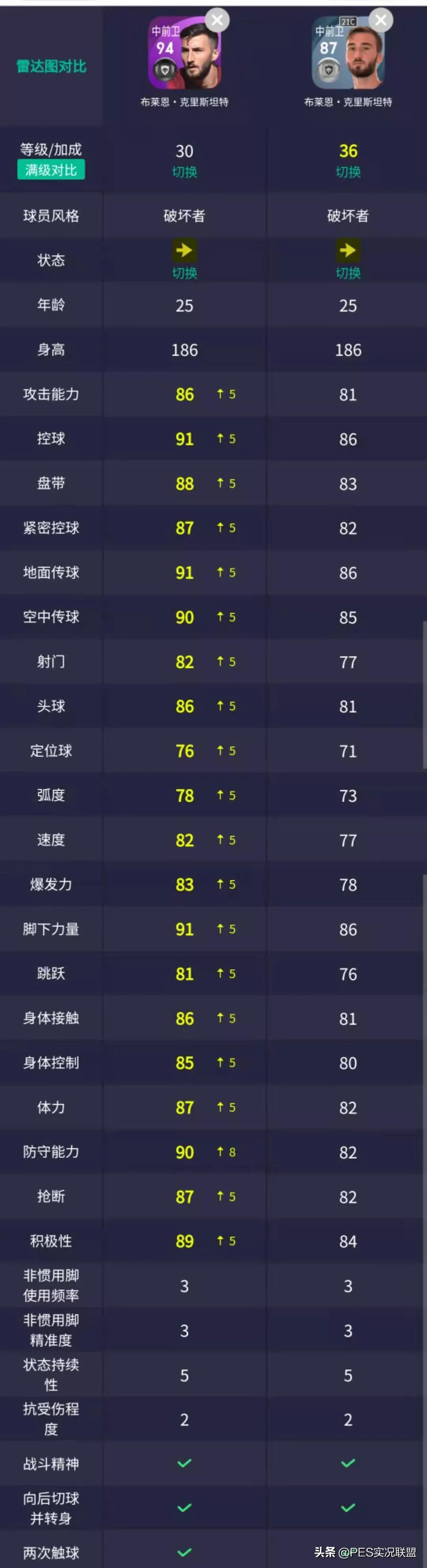 意甲拉齐奥罗马分析,意甲罗马对拉齐奥分析