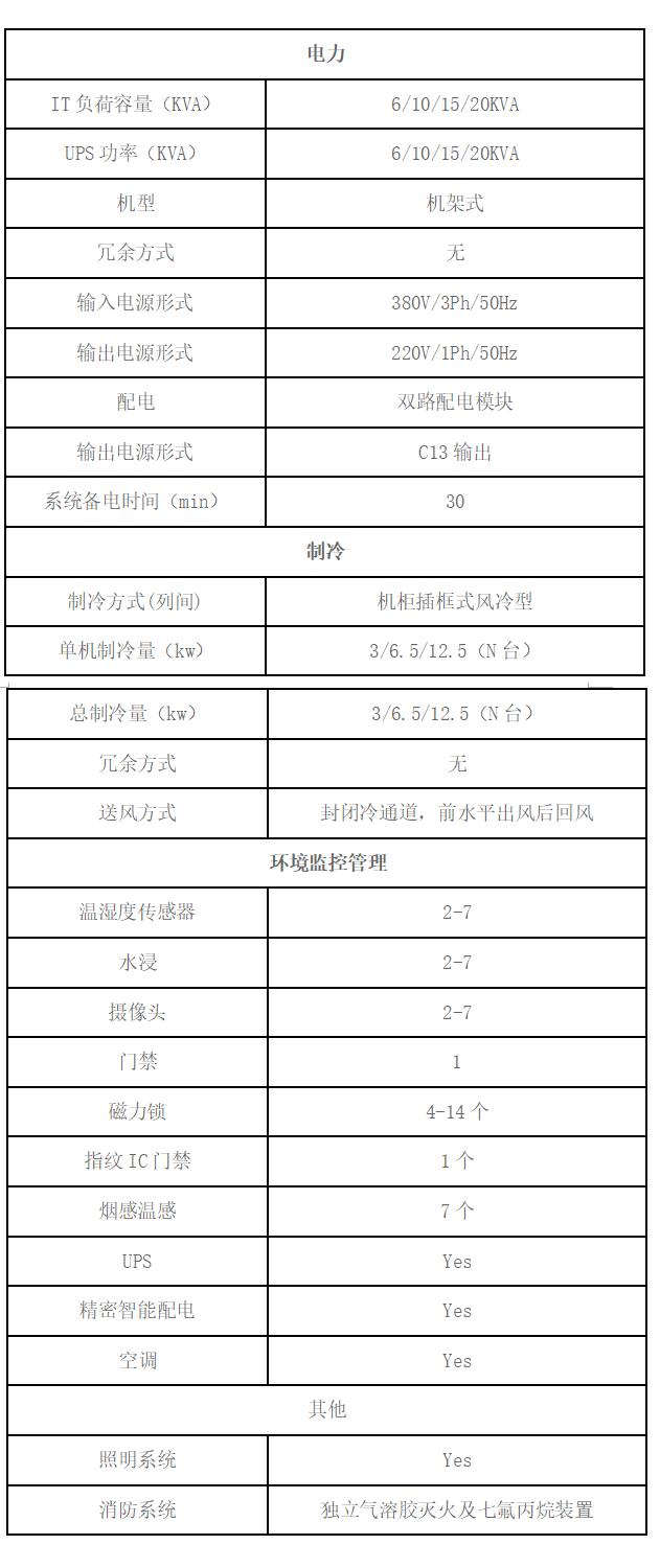 一体化机柜安装,一体化机柜哪个牌子好