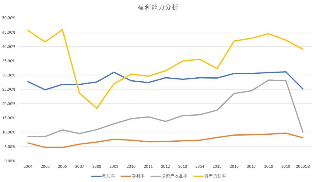 楦槾鍏借嫃娉婂皵,鍥板吔閫氬▉