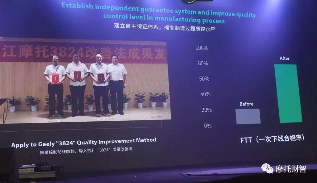 吉利和钱江,吉利拿什么注入钱江