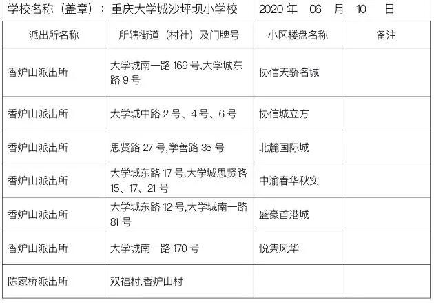 择校辅导哪家好,择校选择哪个比较好