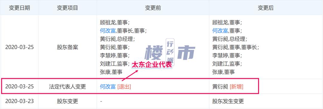 深度|7个月3项目，探万科重返惠州的布局之路
