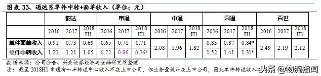 启示录经典之处,启示录的概论