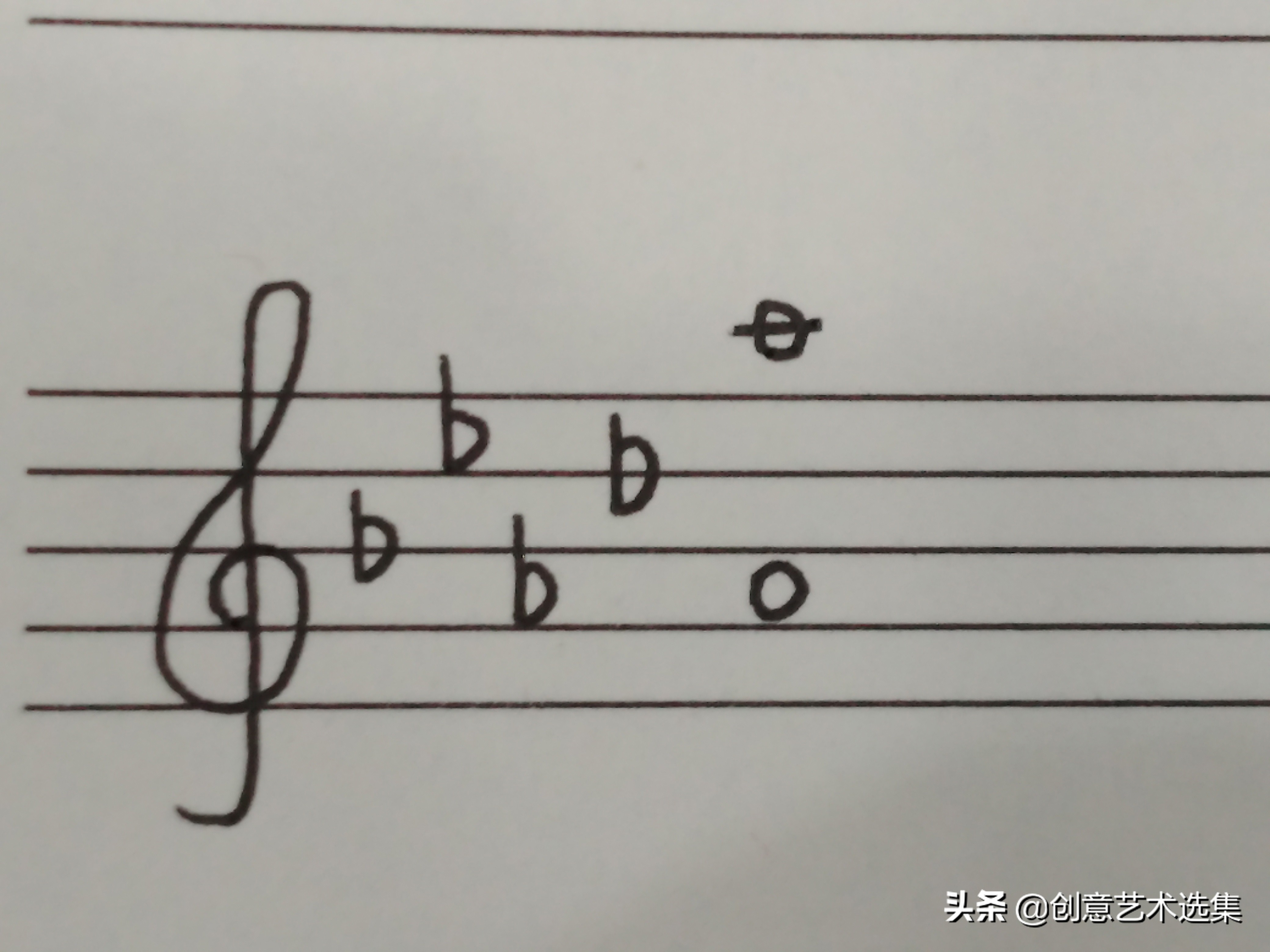 如何给一首歌定调配和弦,每首歌如何定调