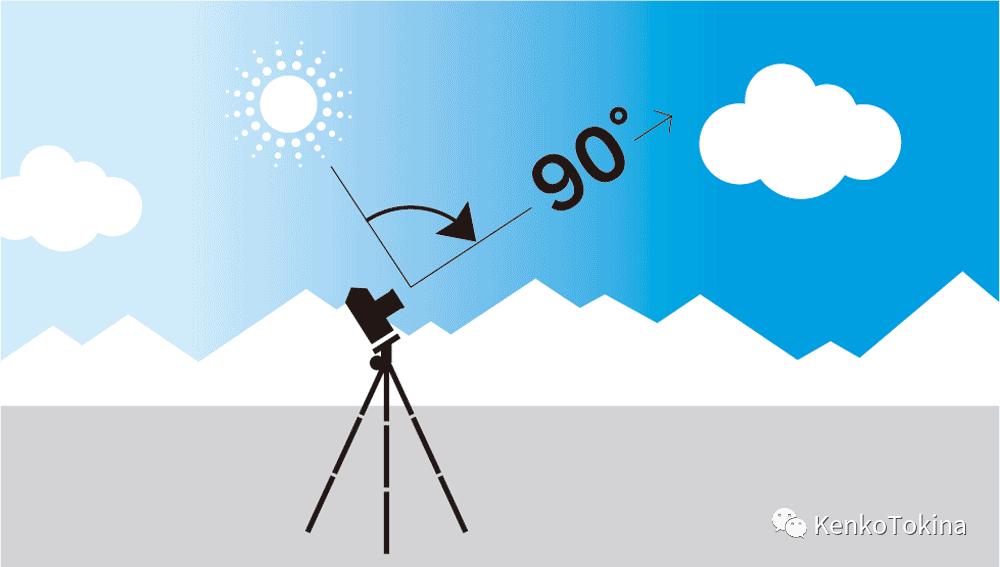 鏈堣禌鍥為【,鏈堣禌閫夋墜绮惧僵鍥為【