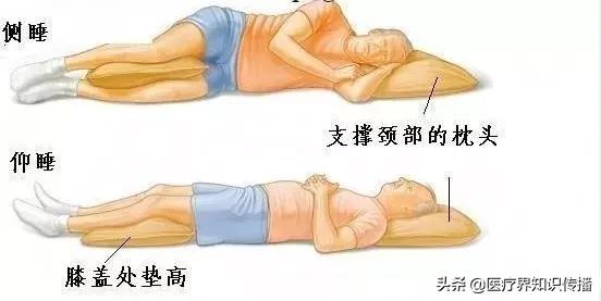 如何正确认识腰椎间盘突出症,简单两招有效缓解腰椎间盘突出症