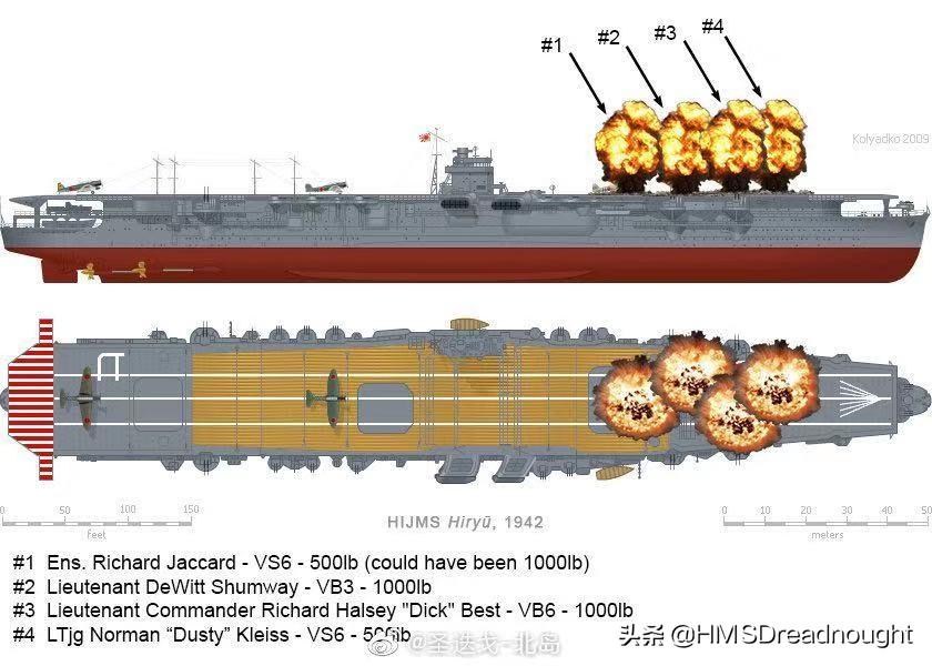 决战中途岛贝斯特珍珠港,决战中途岛贝斯特赤城
