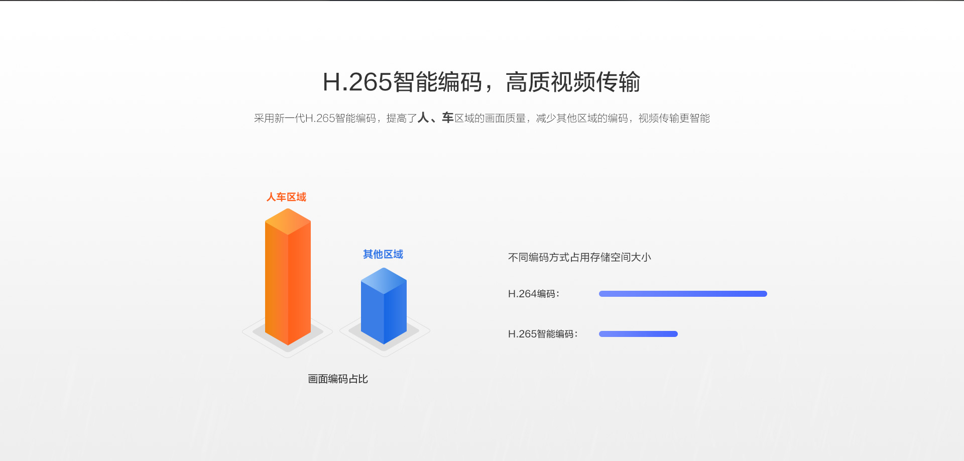 萤石摄像头家用哪一款比较好,萤石摄像头哪个型号适合家用