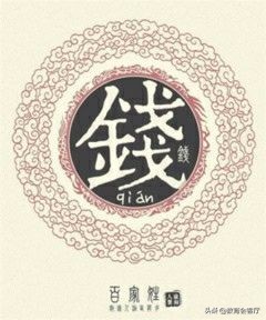 姓氏头像钱姓,中华姓氏文化钱氏