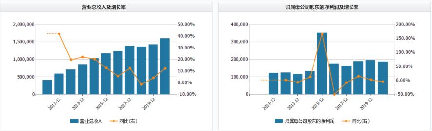 赵步长创业经历,赵步长的三个转折点