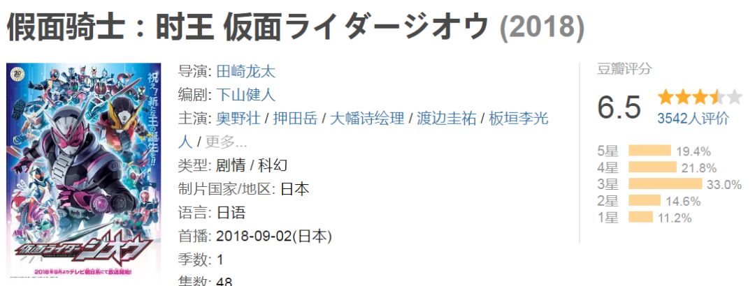 被骂幼稚？这明明是养成无数男神的9分神剧