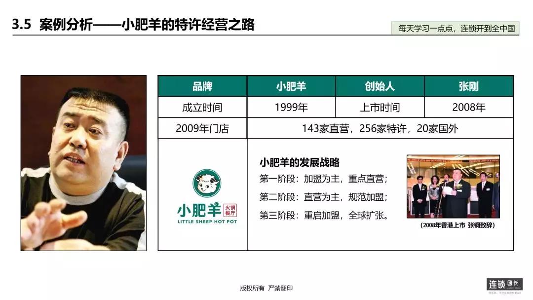 小肥羊加盟官网,青浦小肥羊加盟推荐