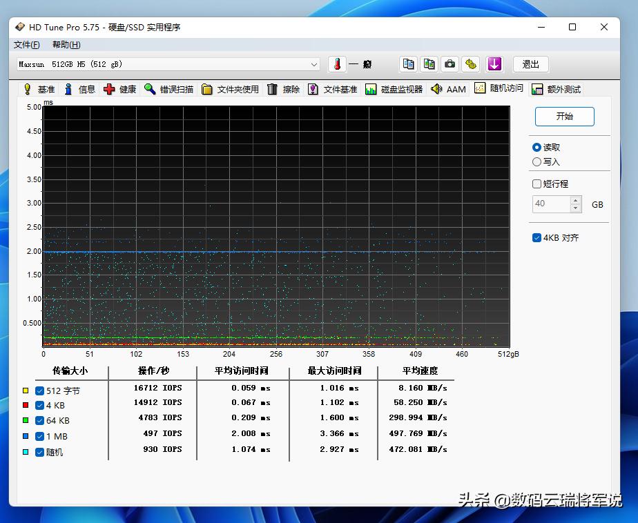 太极一出，谁与争锋？铭瑄太极系列SATA3.0固态硬盘轻体验