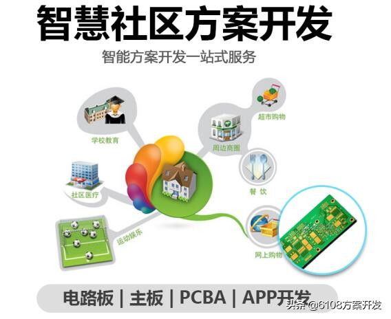 社区服务站管理系统app,智慧社区管理系统平台简介视频