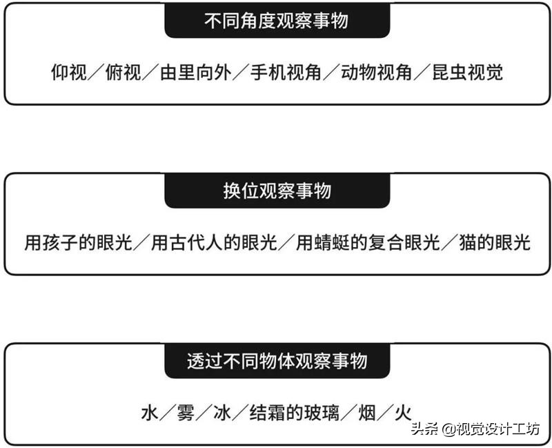 一个好的创意该怎么做,怎么才能让创意更有价值