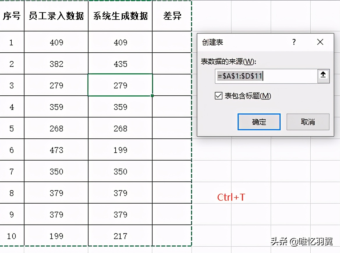 excel表格填充颜色快捷键是什么,快速填充颜色的小技巧