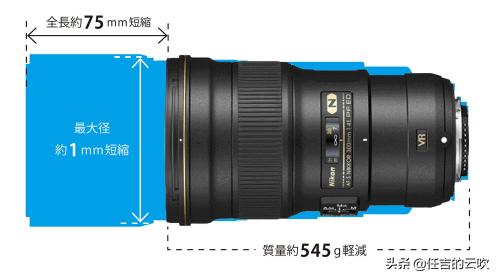 尼康d3300镜头看出去很模糊,尼康300长焦镜头推荐