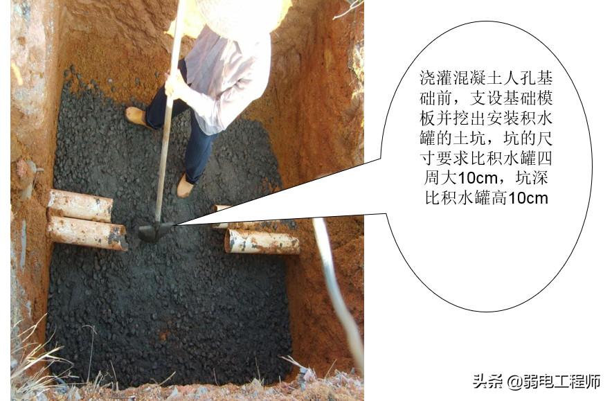 弱电通信管网施工教程,弱电管道施工现场图