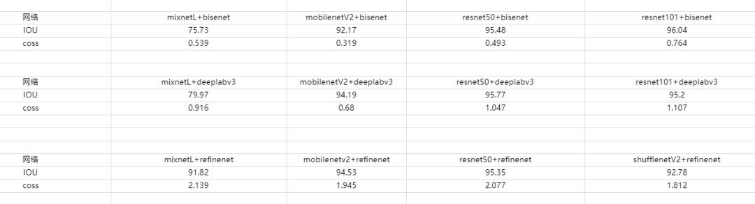 QQ新功能:图片一键转PPT,比OCR更强大的文档重建技术