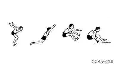 中考体育实时视频,中考体育在线答题