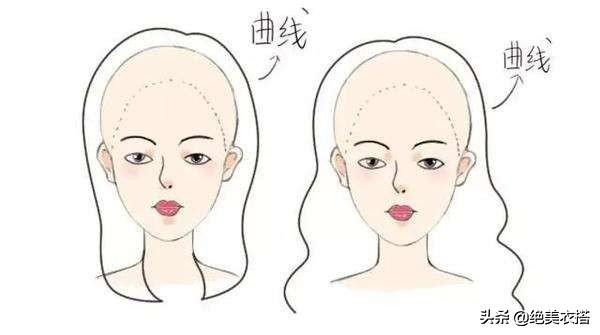 怎么才能知道你适合自己的发型,怎样才能找到一个适合你的发型