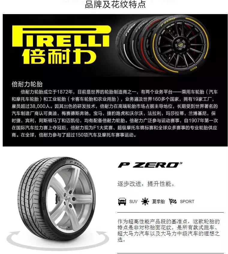 任何改装都不如原厂,任何改装都值得被展现