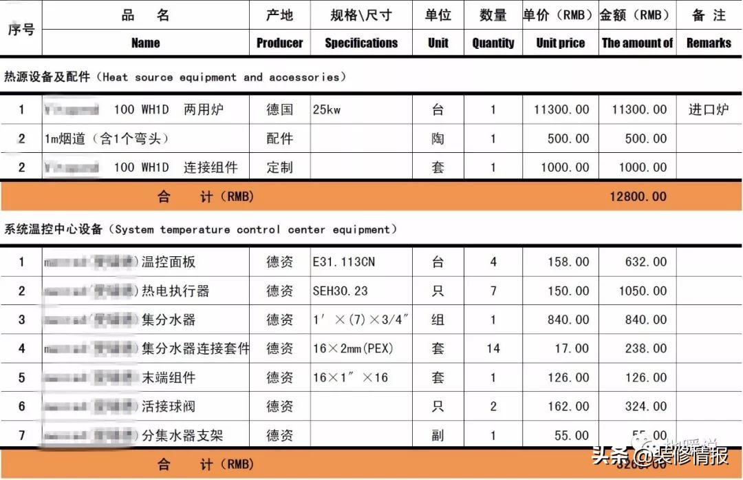 装修小白一看就懂,装修小白应该知道哪些